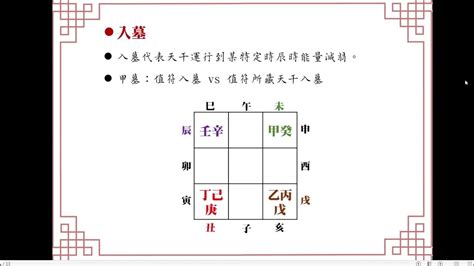 奇門遁甲2盤古墓維基